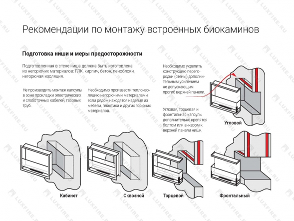 Встроенный биокамин Lux Fire Угловой 690 S (левый угол)