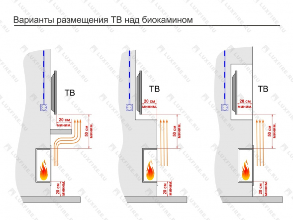Встроенный биокамин Lux Fire Угловой 1155 М (левый угол)