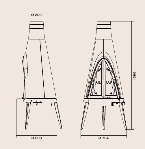 TIPI