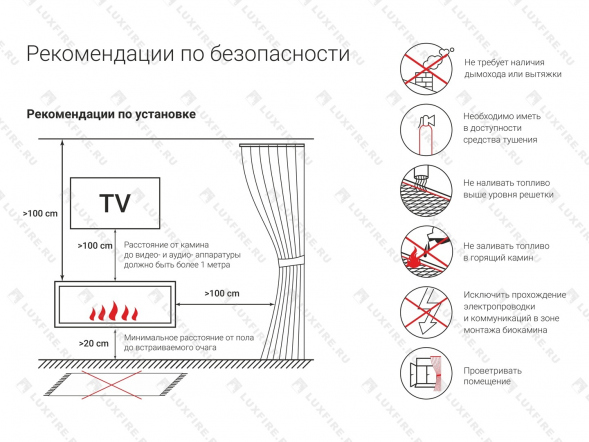 Настенный биокамин Lux Fire &amp;quot;Кент 1 Н&amp;quot; XS