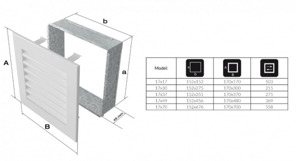 Решетка Kratki 17х70 FRESH черная